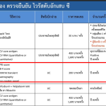 ประเมินภาวะความรุนแรงของตับ APRI/FIB-4 ในระบบ HRM